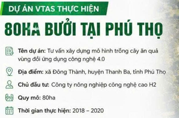Tư vấn xây dựng mô hình trồng cây ăn quả vùng đổi ứng dụng công nghệ 4.0